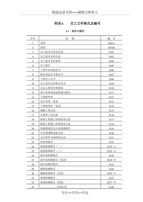 娱乐快讯 第145页