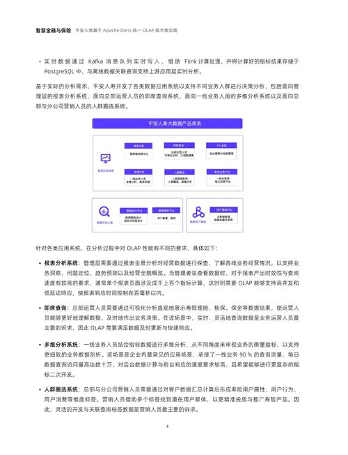 分类产品 第129页