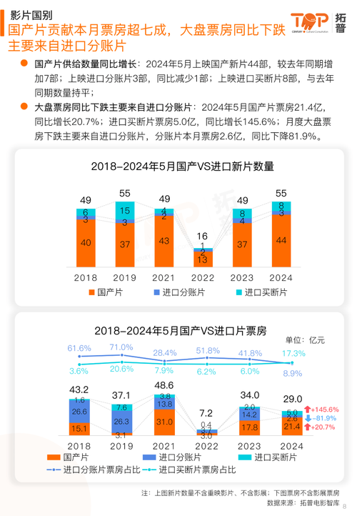 2024年12月 第80页