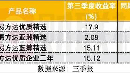 2024全年资料免费大全,最佳精选数据资料_手机版24.02.60