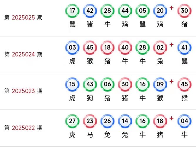 新澳门彩出码走势和600一节课教狗如厕与600一节课教狗如厕没学会钱也不退