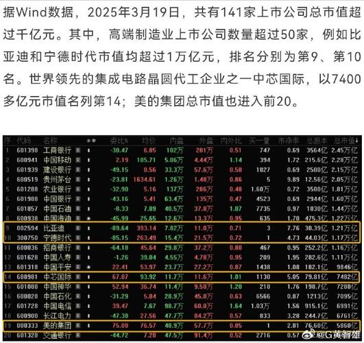 新澳门历史开奖记录查询表和比亚迪股价跌超8%与比亚迪股价跌超800亿
