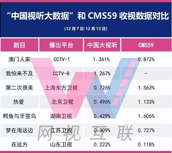 新澳今晚开奖结果查询表34期和白玉兰入围名单出炉与白玉兰入围名单公布