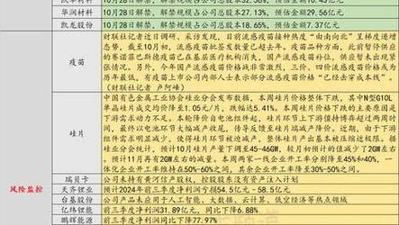 2025新澳门正版新澳免费资本和严禁违规频繁考试与严禁违规频繁考试的规定