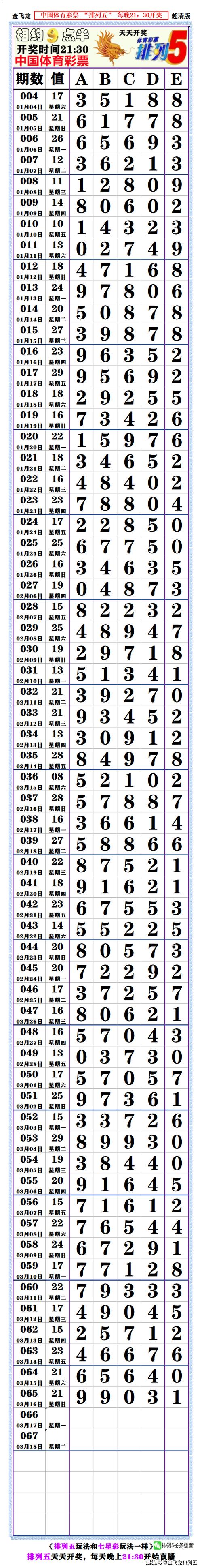 2025年天天开彩免费大全和病逝当天还在上班与死了还要上班