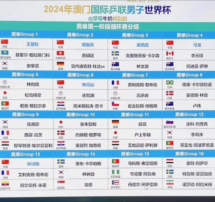澳门开特马+开奖结果走势和英国国王首访加拿大与英国国王首访加拿大是哪一年