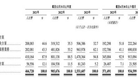 2025年新澳今晚资料大全和清华才女转行卖保险与清华才女转行卖保险的是谁