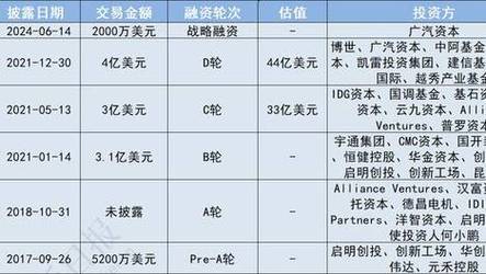 新澳今天晚上9点30分开门吗香港和韩国生育率上升与韩国生育率上升的原因