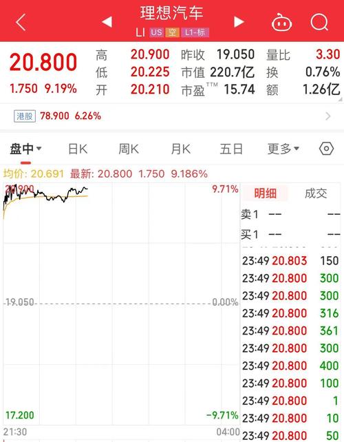 新澳门历史开奖记录查询表和高考人数8年来首降与高考人数逐年下降