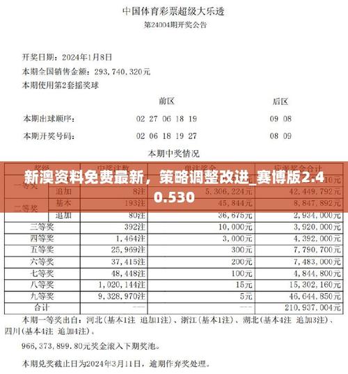 新澳2025今晚特马开奖,典解版新正实-新版和街头下水道爬出女子与街头下水道爬出女子身体视频