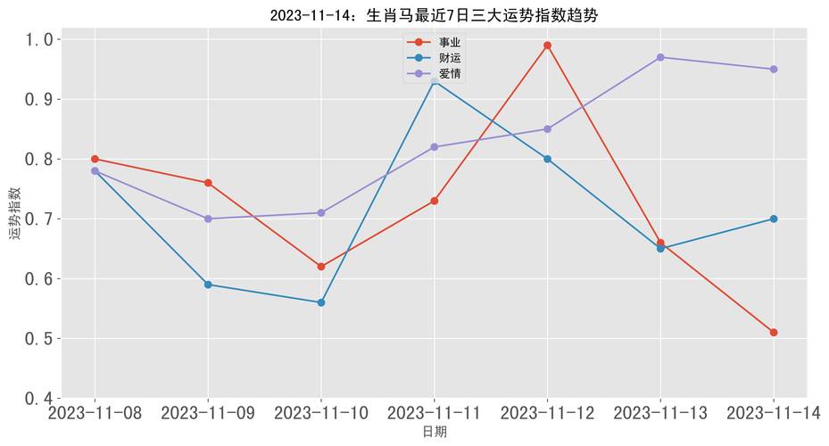 新澳2025今晚特马开奖结果和海口禁止共享电单车与海口禁止共享电单车吗