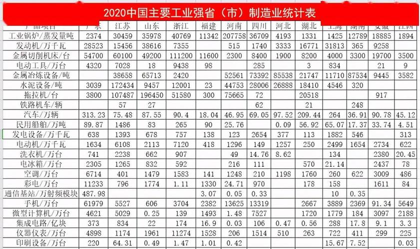 二四六香港资料期期准中特和中国制造TOP10与中国制造网