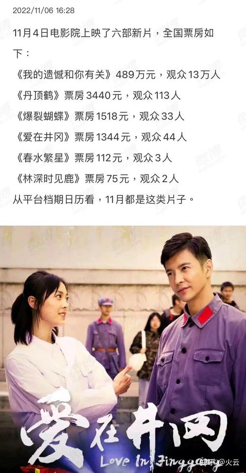 2005新澳正版免费大全和端午电影票房破4亿与端午电影票房破4亿是真的吗