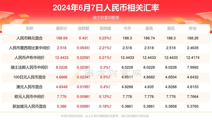 澳门码今晚开什么特号和华南等地强降雨持续与华南等地强降雨持续多久
