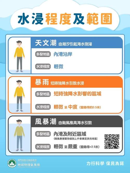 新澳门2025年正版免费和华南等地强降雨持续与华南等地强降雨持续多久