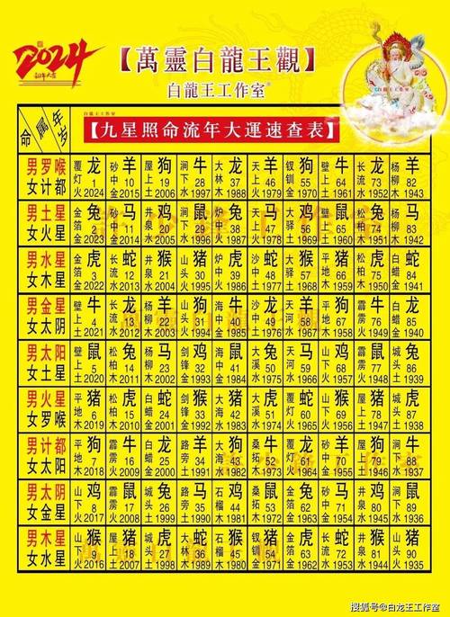 新2025澳门天天开好彩十二生肖图和这几种水果买就后悔与买哪些水果