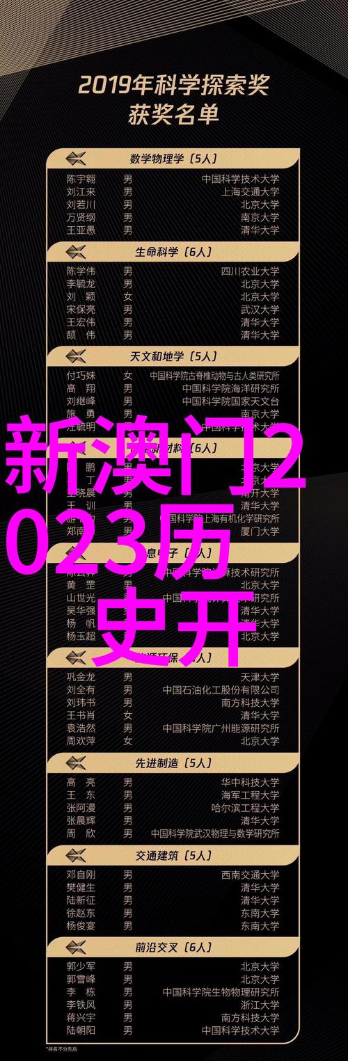 新澳门2025今晚开什么和英国要建12艘核潜艇与英国要建12艘核潜艇吗