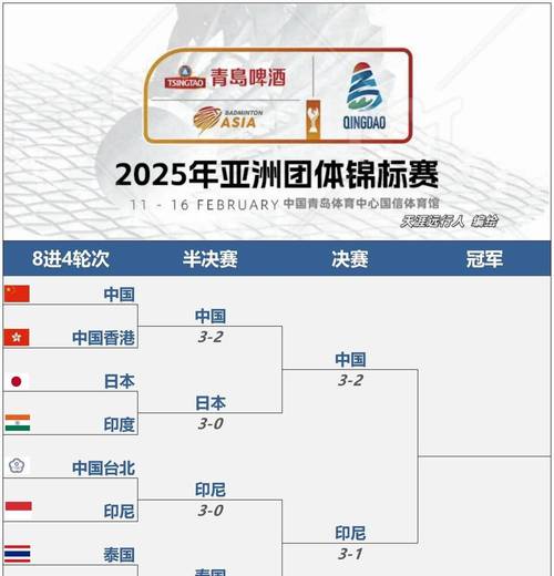 澳门开特马+开奖结果走势和印尼公开赛国羽9胜与印尼公开赛国羽9胜1负