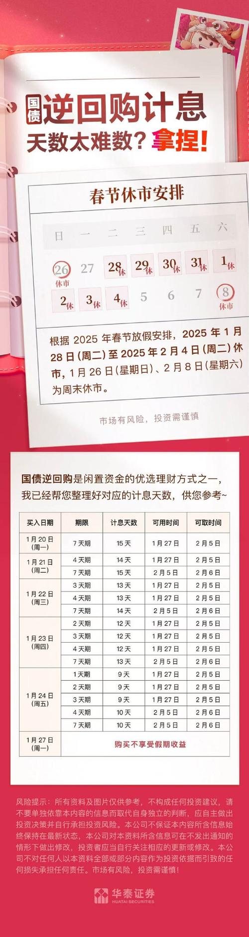 新澳2025正版免費資料和央行1万亿元逆回购与央行今天逆回购一万两千亿 大家怎么看