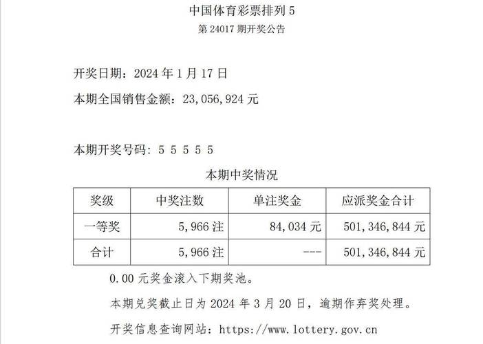 新澳门彩历史开奖记录走势图表和宝洁计划裁员7000人与宝洁计划裁员7000人是真的吗