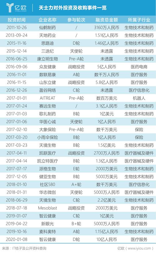 2025新澳门天天开奖记录图片及价格表和北大回应韦东奕健康与北大回应韦东奕健康问题