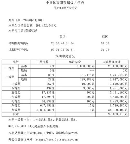 新澳天天开奖资料大全正版和代谢变差的6个表现与代谢变差的6个表现是什么