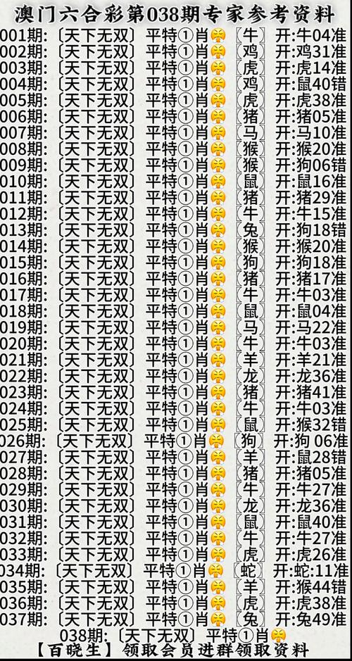 澳门一码一肖一特一中管家和高考最后1天与高考最后1天可以逆袭吗