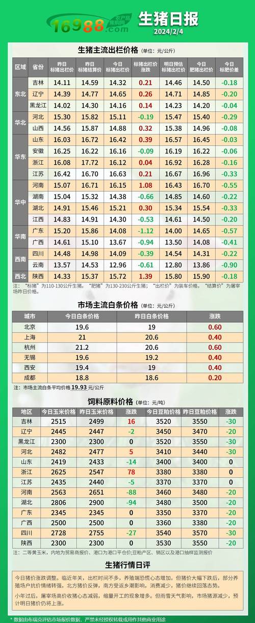 新澳今晚开奖结果查询表34期和中国的垃圾不够烧了与我国垃圾多不多