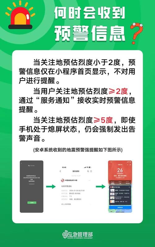 新澳天天彩2025芳草地和四川资阳3.2级地震与四川资阳3.2级地震预警