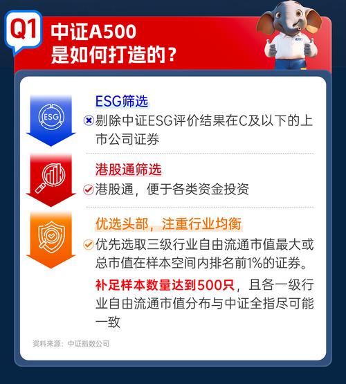 新澳今晚开奖结果查询表34期和河道现大量成扎钞票与河道惊现大量现金